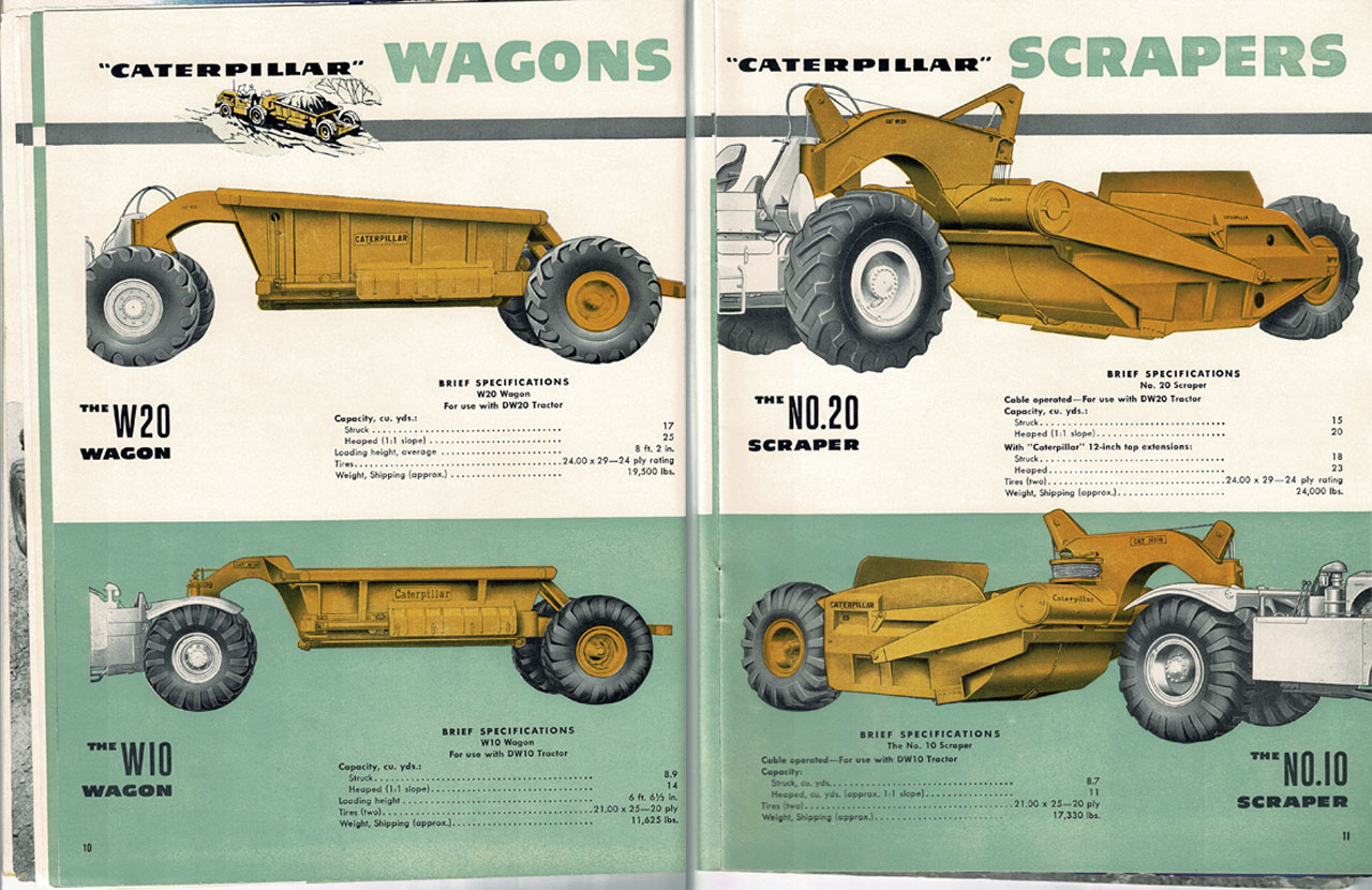 Caterpillar Ad Brochure