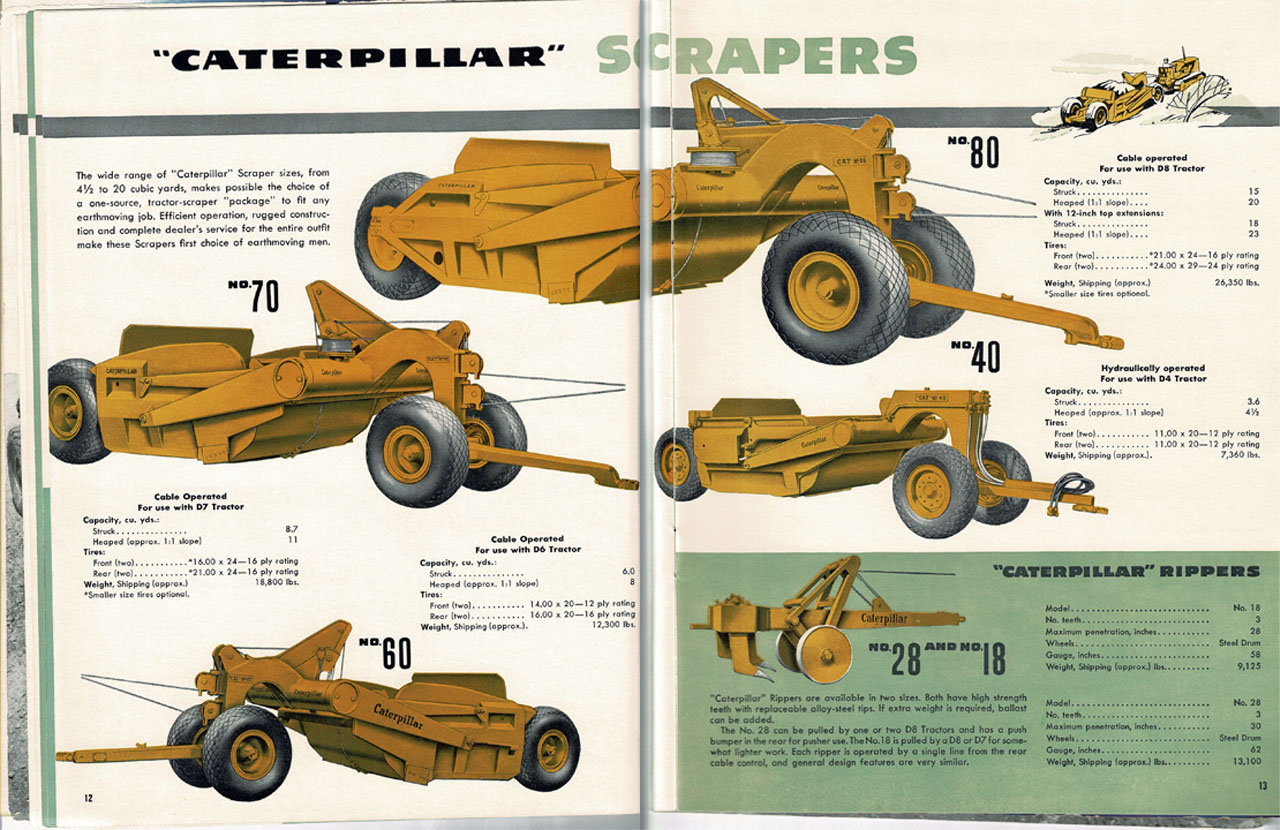 Caterpillar Ad Brochure